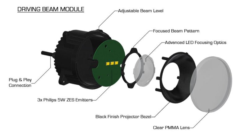 Oracle VECTOR Series Full LED Grille - Jeep Wrangler JK - NA ORACLE Lighting Light Accessories and Wiring AXOPROS