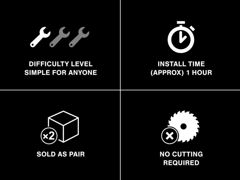 Raxiom 07-18 Jeep Wrangler JK LED Halo Headlights- Chrome Housing (Clear Lens) Raxiom Headlights AXOPROS