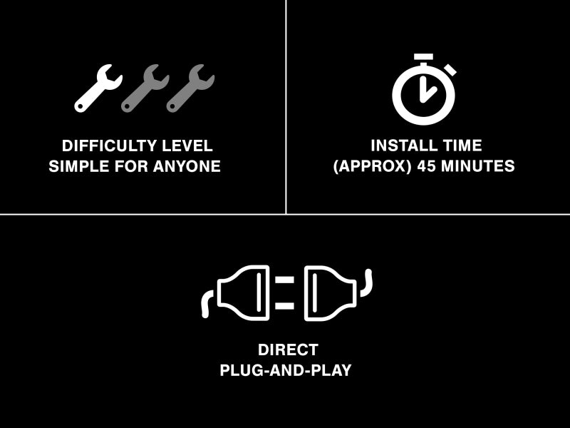 Raxiom 10-22 Ford Mustang Tail Light Sequencer (Plug-and-Play) Raxiom Tail Lights  AXOPROS