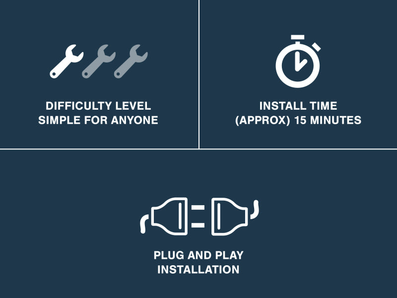 Raxiom 96-04 Ford Mustang Excluding 99-01 Cobra Modified Turn Signal Flasher V1 Raxiom Headlights AXOPROS