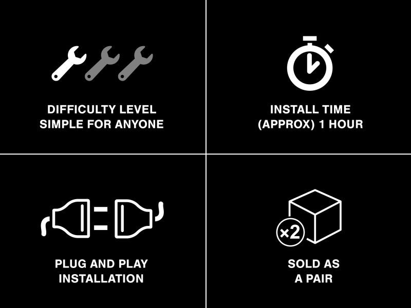 Raxiom 97-18 Jeep Wrangler TJ/JK Axial Halo Headlights w/ DRL Amber Signals- Blk Hsng (Clear Lens) Raxiom Headlights AXOPROS