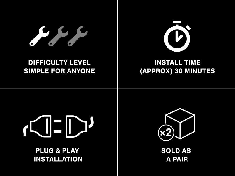 Raxiom 97-18 Jeep Wrangler TJ/JK Axial Series LED Headlights- Black Housing (Clear Lens) Raxiom Headlights AXOPROS