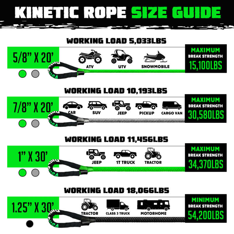Rhino USA Kinetic Energy Recovery Rope (1In X 30Ft) Gray Rhino USA Cargo Tie-Downs AXOPROS