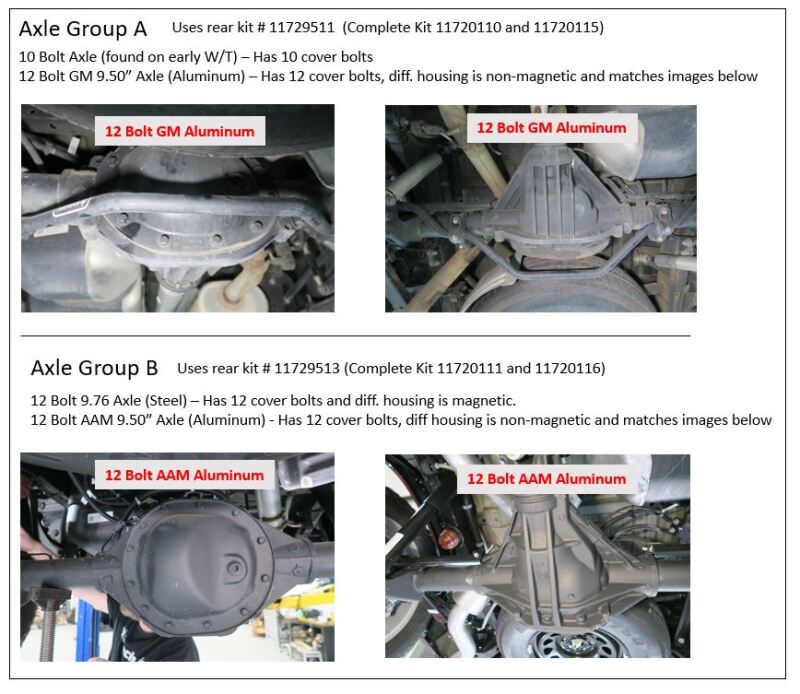 Ridetech 19-25 GM Silverado/Sierra 1500 4WD Lowering Kit - Group B Axle Type Ridetech Lowering Kits AXOPROS