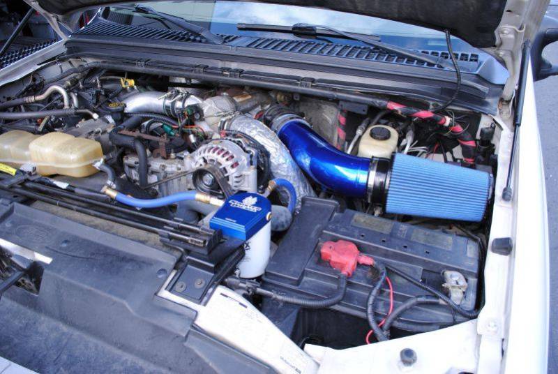 Sinister Diesel 99-03 Ford 7.3L Powerstroke Coolant Filtration System w/ Wix Filter Sinister Diesel Coolant Filters  AXOPROS