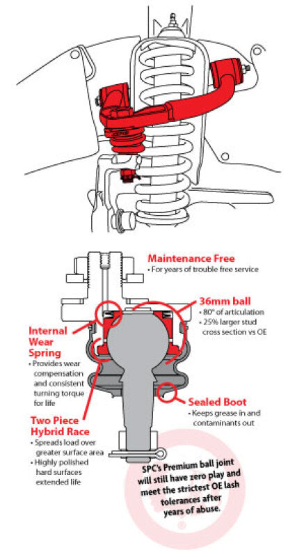 SPC Performance Toyota Light Truck UCA SPC Performance Control Arms AXOPROS
