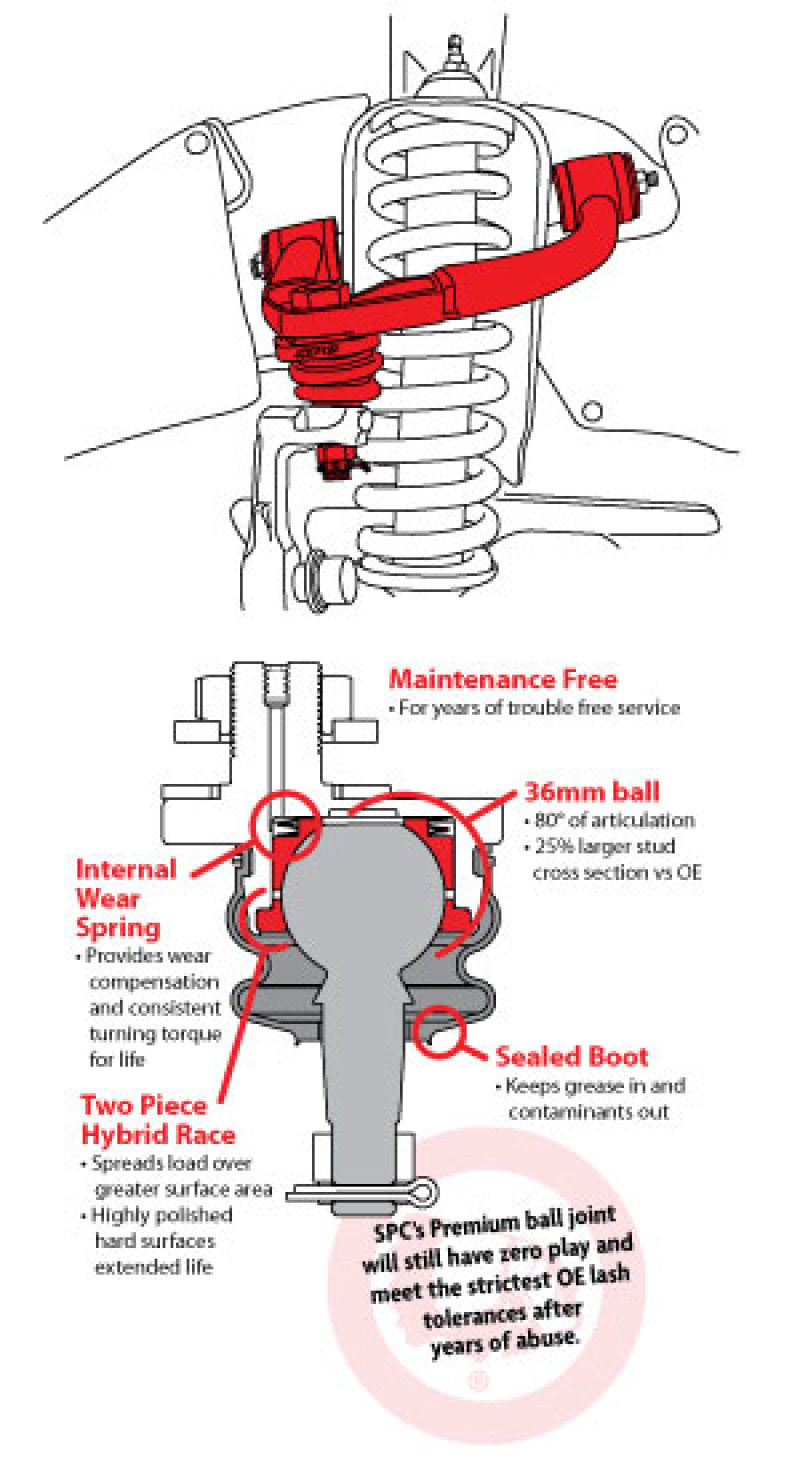 SPC Performance Toyota Light Truck UCA SPC Performance Control Arms AXOPROS