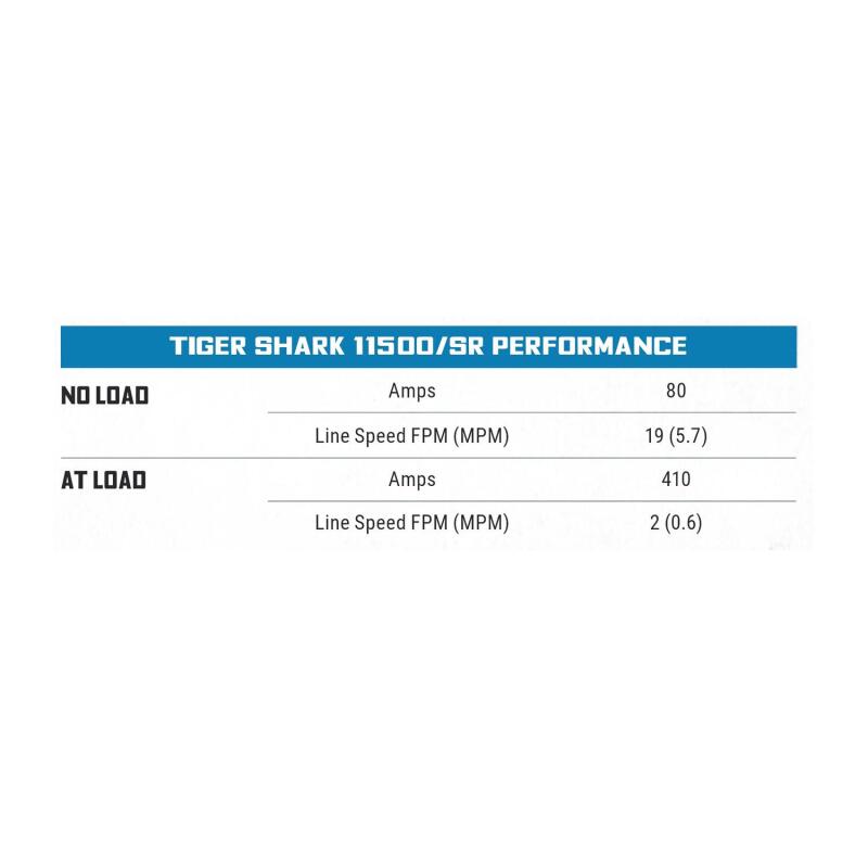 Superwinch 11500 LBS 12V DC 3/8in x 80ft Synthetic Rope Tiger Shark 11500 Winch Superwinch Winches AXOPROS