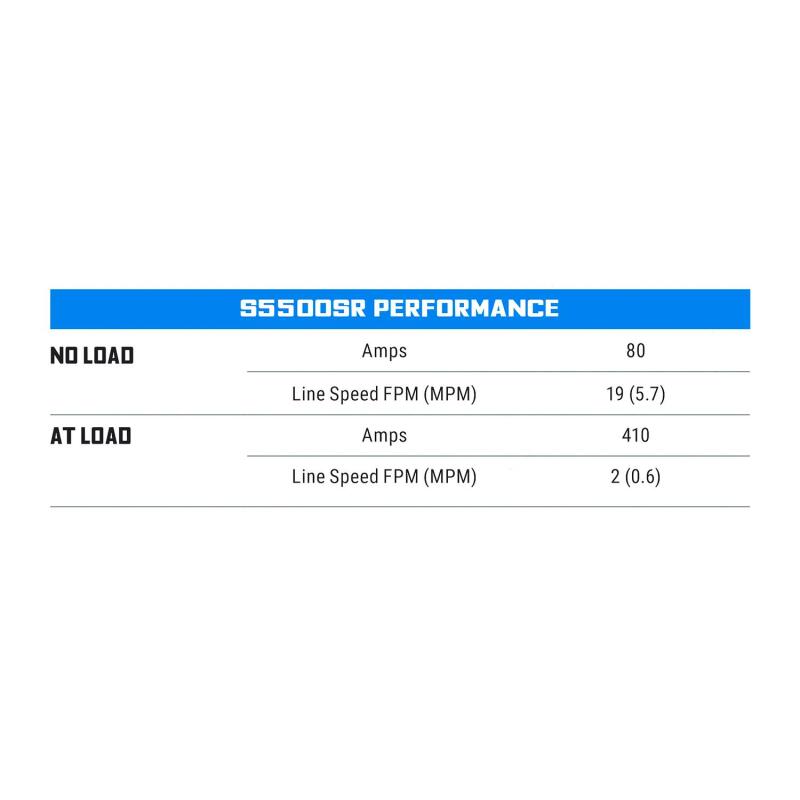 Superwinch 5500 LBS 12V DC 1/4in x 60ft Synthetic Rope S5500 Winch Superwinch Winches AXOPROS