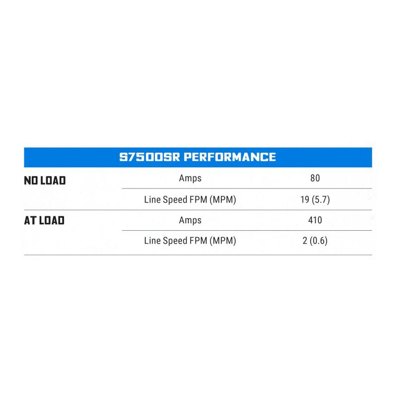 Superwinch 7500 LBS 12V DC 5/16in x 54ft Synthetic Rope S7500 Winch Superwinch Winches AXOPROS