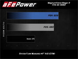 aFe POWER Magnum FORCE Stage-2 Pro 5R Cold Air Intake System 06-13 BMW 3 Series L6-3.0L Non Turbo aFe Cold Air Intakes  AXOPROS