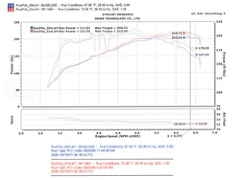 Injen 2006 M35 3.5 V6 Polished Cold Air Intake Injen Cold Air Intakes  AXOPROS