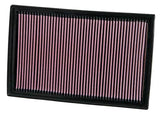 K&N Replacement Air Filter VOLKSWAGEN PASSAT 3.6L-V6; 2007 K&N Engineering Air Filters - Drop In  AXOPROS