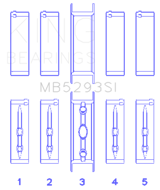King GM 294/325/345/364CI 4.8/5.3/5.7/6.0L L20/LS1/LS2/LS4/LS6 Main Bearing Set - Size STD King Engine Bearings Bearings  AXOPROS