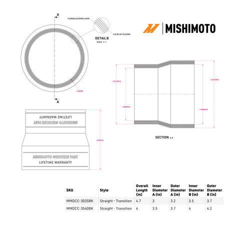 Mishimoto Mishimoto Duracore 3.5in to 4in Transition Coupler Silicone Couplers & Hoses aftermarket performance part