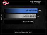 AFE Momentum Intake System W/ Pro Dry S Filter 22-23 Kia Stinger aFe Cold Air Intakes  AXOPROS
