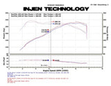 Injen 11 BMW E82 135i (N55) Turbo/E90 335i Polished Tuned Air Intake w/ MR Technology, Air Fusion Injen Cold Air Intakes  AXOPROS