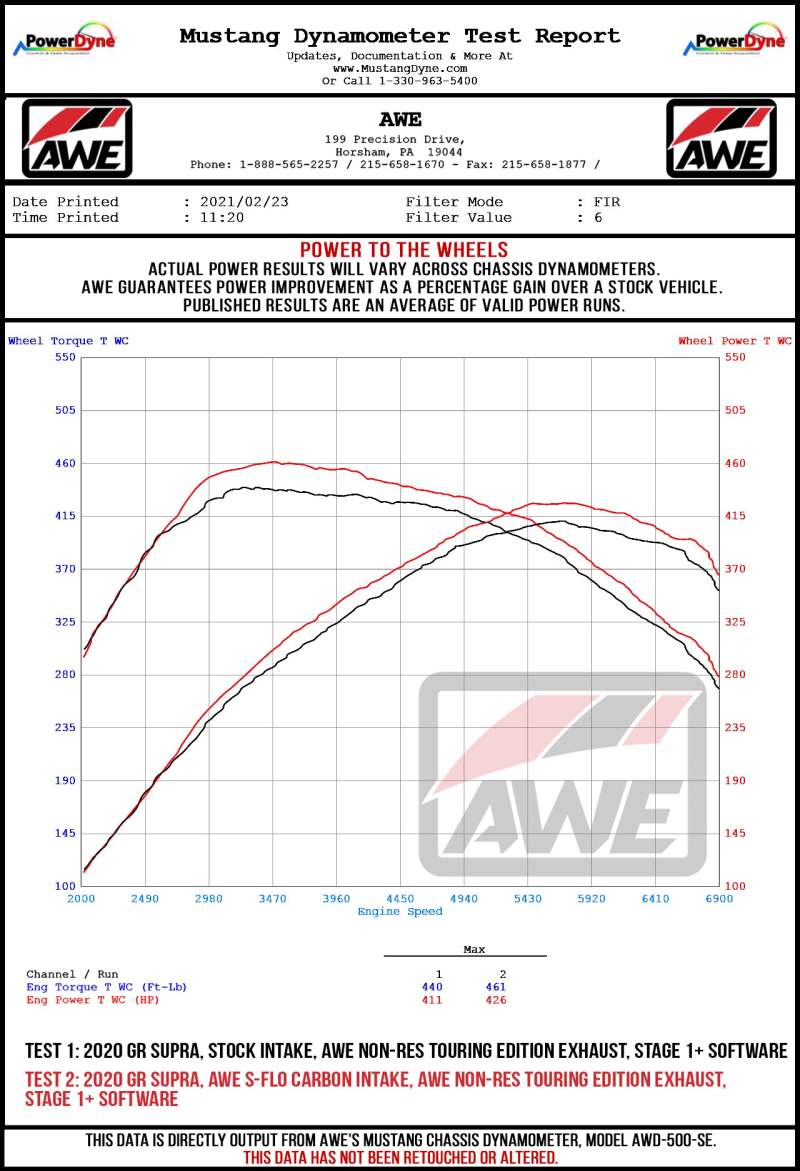 AWE Tuning 2020+ Toyota GR Supra S-FLO Carbon Intake Lid AWE Tuning Cold Air Intakes  AXOPROS