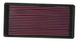 K&N Replacement Air Filter AIR FILTER, JEEP CHEROKEE, COMANCHE, WAGONEER 2.5L/4.0L 87-95 K&N Engineering Air Filters - Drop In  AXOPROS