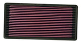 K&N Replacement Air Filter AIR FILTER, JEEP CHEROKEE, COMANCHE, WAGONEER 2.5L/4.0L 87-95 K&N Engineering Air Filters - Drop In  AXOPROS