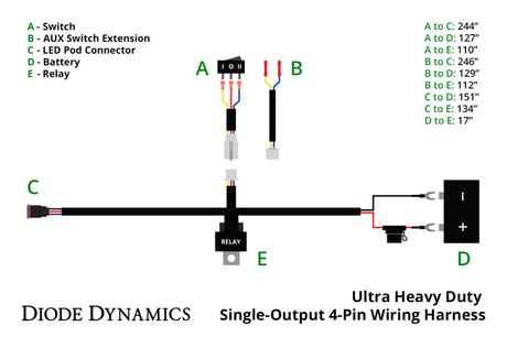 Diode Dynamics Diode Dynamics Ultra Heavy Duty Single Output 4-Pin Wiring Harness Light Accessories and Wiring aftermarket performance part