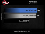 aFe Momentum GT Pro DRY S Cold Air Intake System 24-25 Toyota Land Cruiser (J250) L4-2.4L (t) aFe Cold Air Intakes  AXOPROS