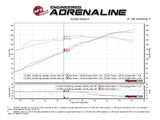 aFe Momentum ST Pro 5R Cold Air Intake System 14-18 Jeep Cherokee (KL) V6 3.2L aFe Cold Air Intakes  AXOPROS