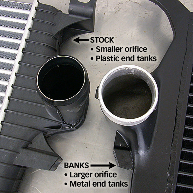 Banks Power 03-04 Ford 6.0L F250-450 Techni-Cooler System Banks Power Intercooler Kits  AXOPROS