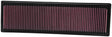 K&N Replacement Air Filter VOLKSWAGEN JETTA 2005-2010, RABBIT 2007-2009 2.5L L5 K&N Engineering Air Filters - Drop In  AXOPROS