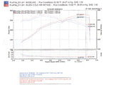 Injen 06-08 M45 4.5L V8 Black Cold Air Intake Injen Cold Air Intakes  AXOPROS