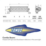 Westin Westin B-FORCE LED Light Bar Double Row 10 inch Combo w/3W Cree - Black Light Bars & Cubes aftermarket performance part