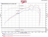 Injen 07-12 Jeep Wrangler 3.8L V6 Evolution Intake Injen Cold Air Intakes  AXOPROS