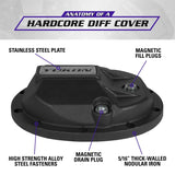 Yukon Gear Hardcore Diff Cover for AMC Model 35 Yukon Gear & Axle Diff Covers  AXOPROS