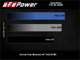 aFe Super Stock Induction System Pro Dry S Media 15-20 Ford Mustang L4-2.3L (t) aFe Cold Air Intakes  AXOPROS
