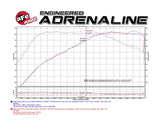 aFe MagnumFORCE Intake Stage-2 Pro DRY S 2017 BMW 340i (F30) L6-3.0L (t) B58 aFe Cold Air Intakes  AXOPROS