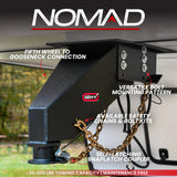 GEN-Y Hitch Gen-Y Nomad Static 5th Wheel to Gooseneck - 6.5K TW 30K Tow - Texture Black (1116/1621/1716 Frames) Hitch Accessories aftermarket performance part