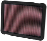 K&N Replacement Air Filter TOYOTA LANDCRUISER V8-4.7L; 1999-2000 K&N Engineering Air Filters - Drop In  AXOPROS