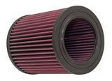 K&N Replacement Round Air Filter for 13-14 Audi RS6/RS7 4.0L V8 K&N Engineering Air Filters - Drop In  AXOPROS