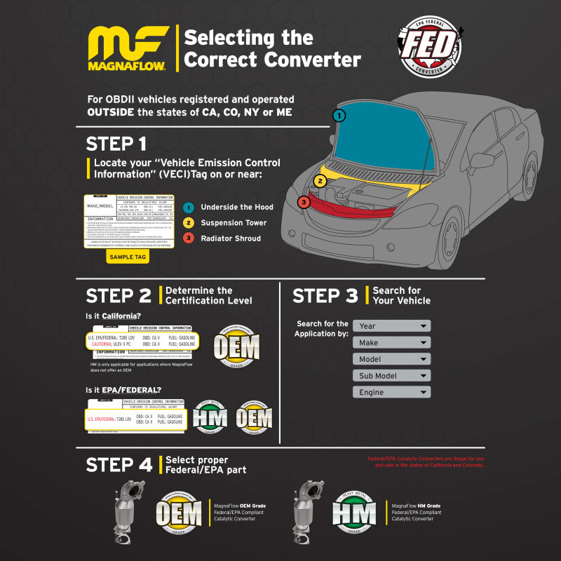 MagnaFlow Conv DF 02-06 Cadillac Escalade / 02-06 Chevy Avalanche 5.3L Dual Conv Y-Pipe Assembly 2WD Magnaflow Catalytic Converter Direct Fit  AXOPROS