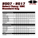 Kleinn 07-14 GM Full Size Trucks/SUVs (Key Start - Programmer Needed & Included) - Remote Start Kleinn Air Horns Switch Panels  AXOPROS