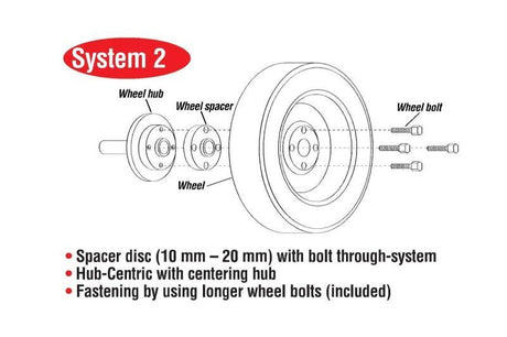 Eibach Pro-Spacer System 16-17 Ford Focus RS 20mm Thickness Black Eibach Wheel Spacers & Adapters  AXOPROS