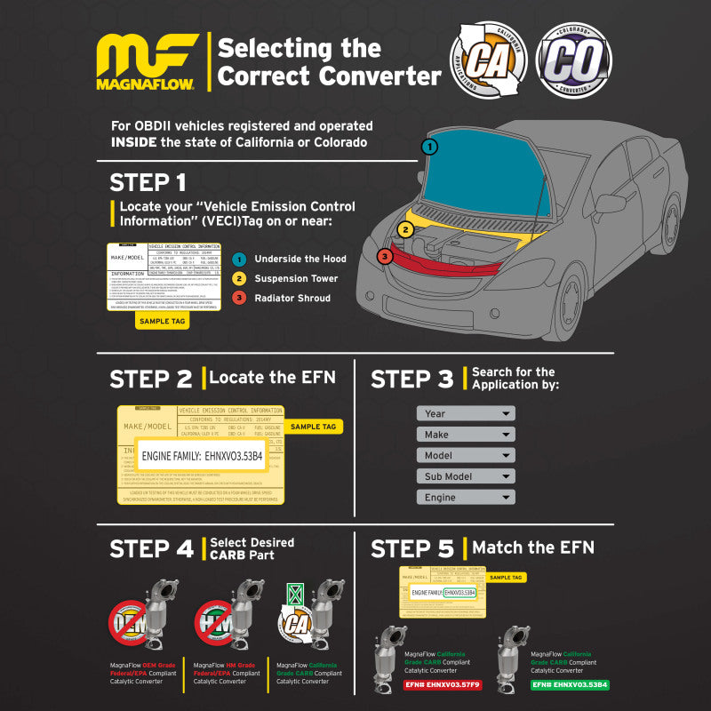 MagnaFlow Conv DF 86-93 Ford Mustang 5.0L CA Magnaflow Catalytic Converter Direct Fit  AXOPROS