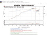 Injen 08-14 Mitsubishi  2.0L Non Turbo 4 Cyl. Polished Cold Air Intake Injen Cold Air Intakes  AXOPROS