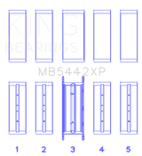 King 07-09 Mazdaspeed 3 L3-VDT MZR DISI (t) Duratec High Performance Main Bearing Set - Size STDX King Engine Bearings Bearings  AXOPROS