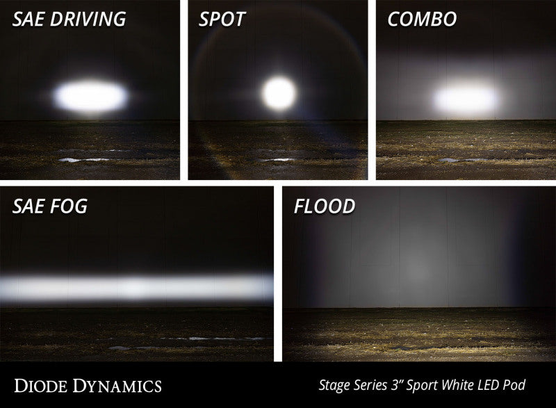 Diode Dynamics SS3 Sport ABL - White Combo Standard (Pair) Diode Dynamics Light Accessories and Wiring  AXOPROS