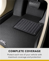 3D MAXpider 3D Friction Ex-Plus Heel Pad Repair (Size A) 3D MAXpider Floor Mats - Rubber  AXOPROS