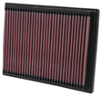 K&N 90-06 BMW 2.0/2.2/2.5/2.8/3.0/3.2L  Drop In Air Filter K&N Engineering Air Filters - Drop In  AXOPROS