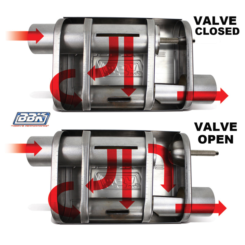 BBK VariTune Adjustable Performance Muffler 2-1/2 Offset/Offset Stainless Steel BBK Muffler  AXOPROS