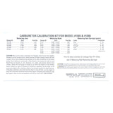 Edelbrock Calibration Kit for 1905 / 1906 Edelbrock Carburetor Rebuild Components  AXOPROS