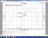 Injen 18-20 Honda Accord 2.0L Turbo Short Ram Cold Air Intake Injen Cold Air Intakes  AXOPROS